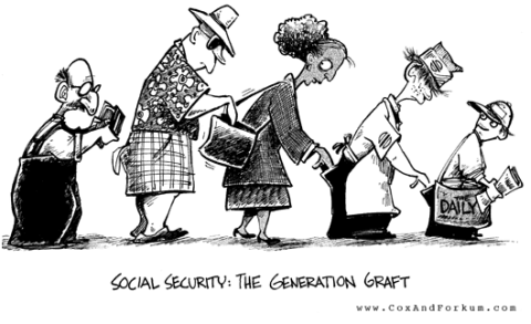 Social Security 2013 RatesRoadox | Roadox